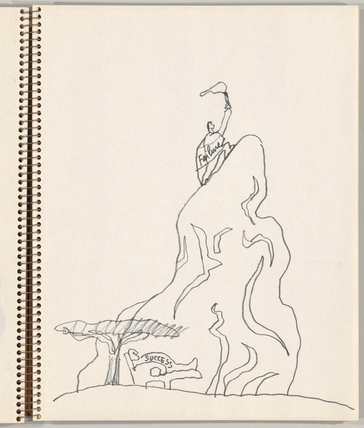 Success and Failure by Saul Steinberg