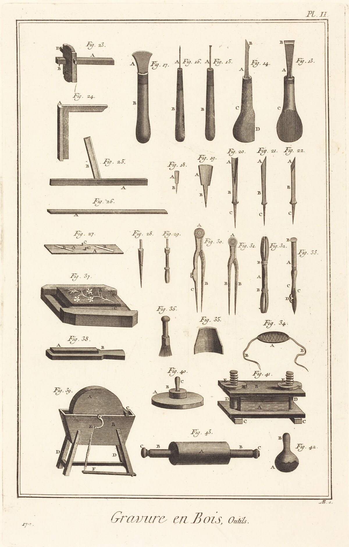 Gravure en Bois, Outils: pl. II by Antonio Baratta