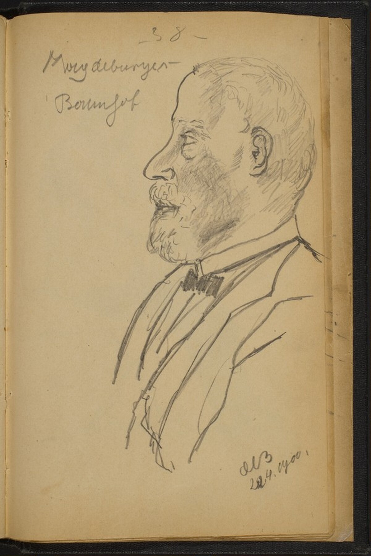 Bearded Man in Profile to the Left by Max Beckmann