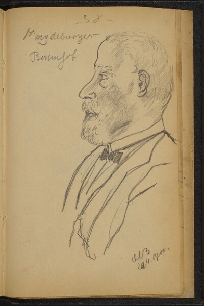 Bearded Man in Profile to the Left