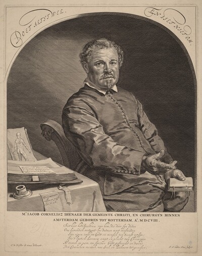 Jacob Cornelius