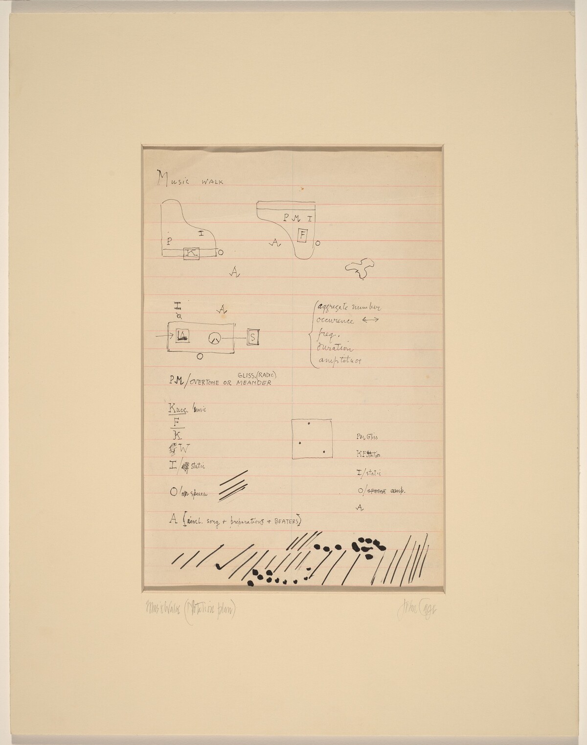 Music Walk (Notation Plan) by John Cage
