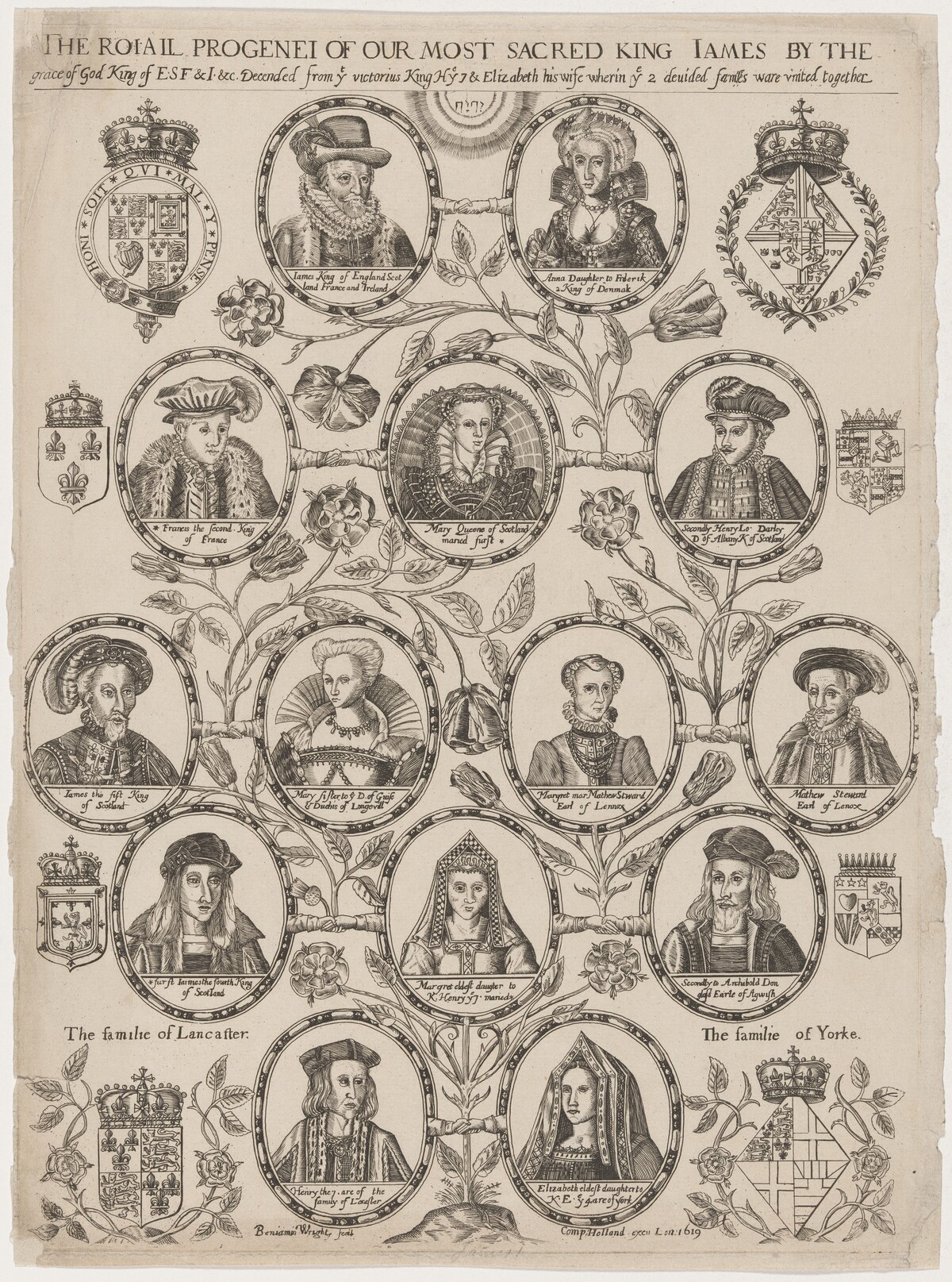 The Royal Progenei of our Most Sacred King James by Benjamin Wright