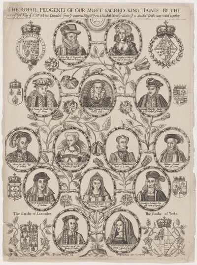 The Royal Progenei of our Most Sacred King James