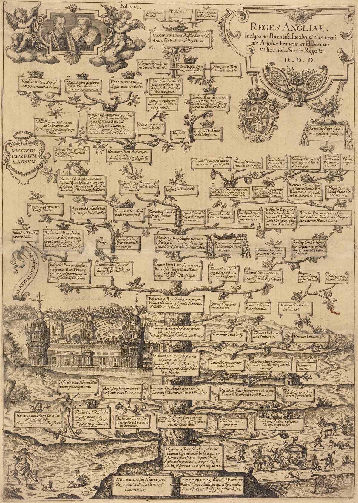 Reges Anglia by British 17th Century