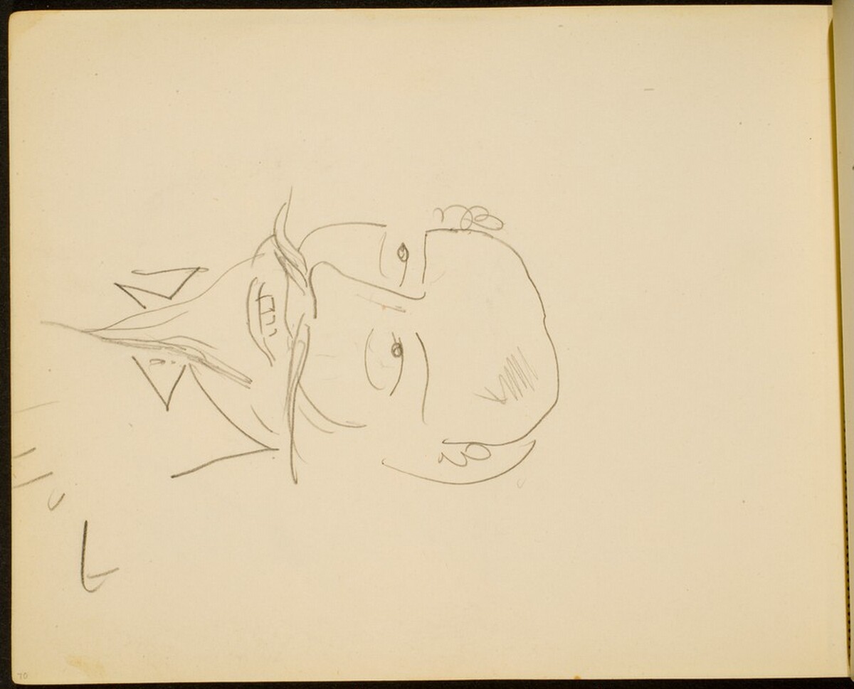 Lächelnder Mann mit Spitzbart (Man with Pointed Beard, Smiling) [p. 70] by Max Beckmann