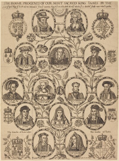 Royal Progeny of King James