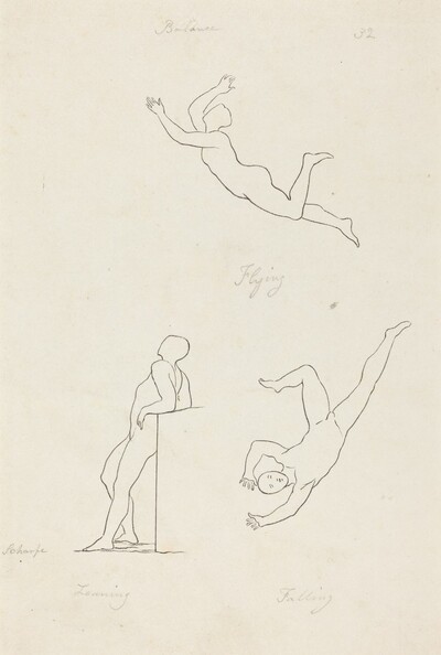 Leaning, Flying and Falling