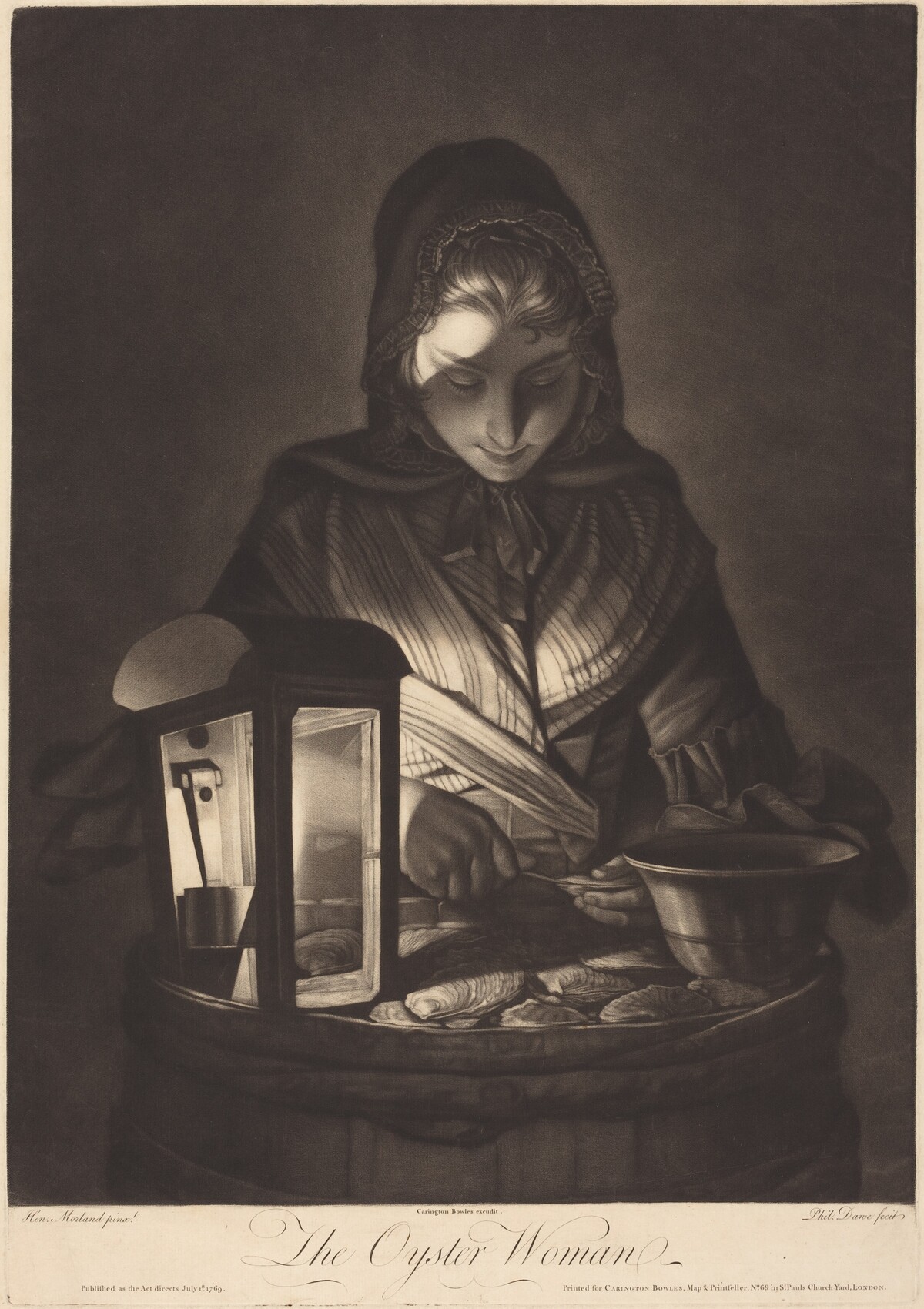 The Oyster Woman by Philip Dawe after Henry Robert Morland