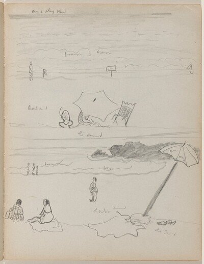 Beach Scenes