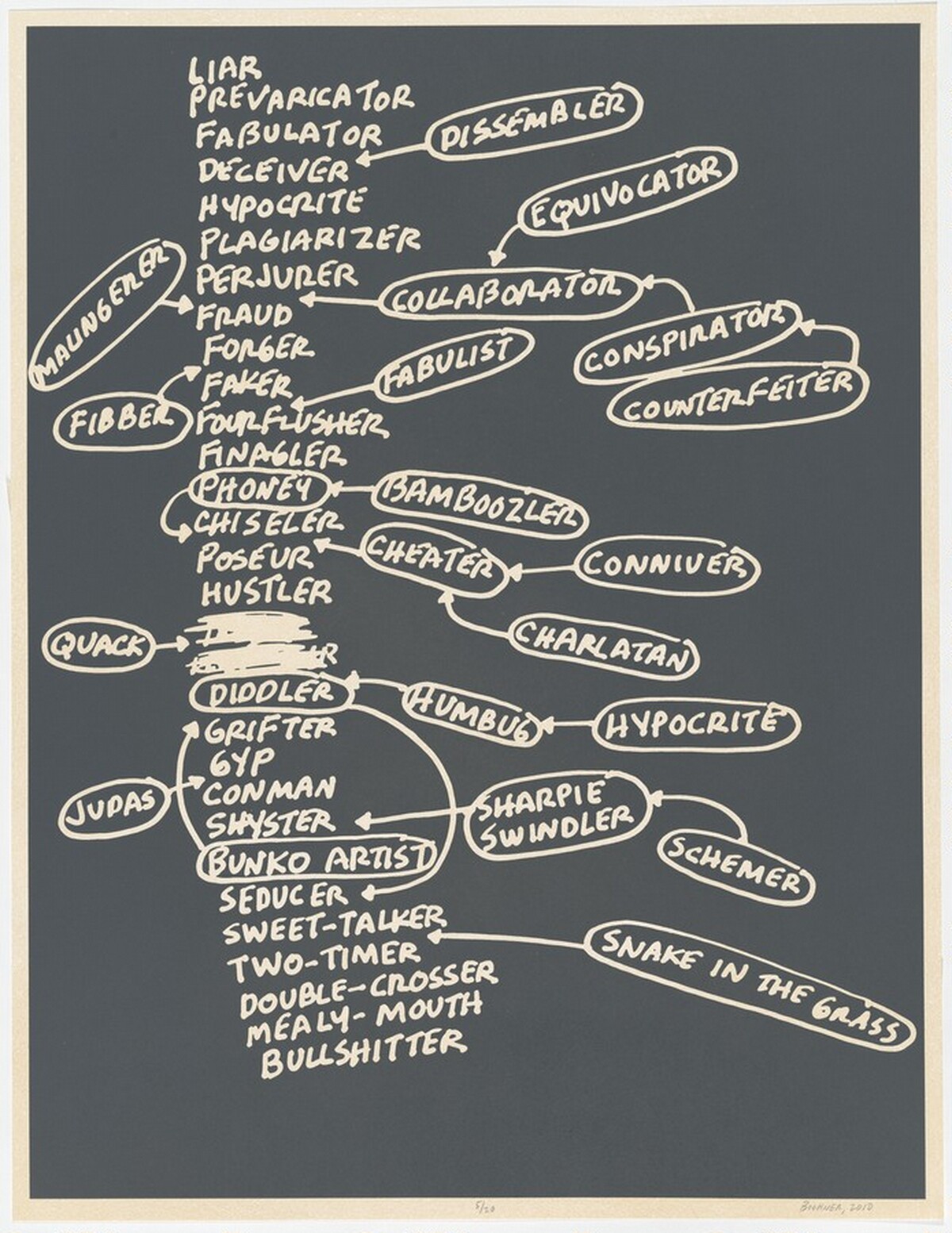 Liar from Schematics by Mel Bochner
