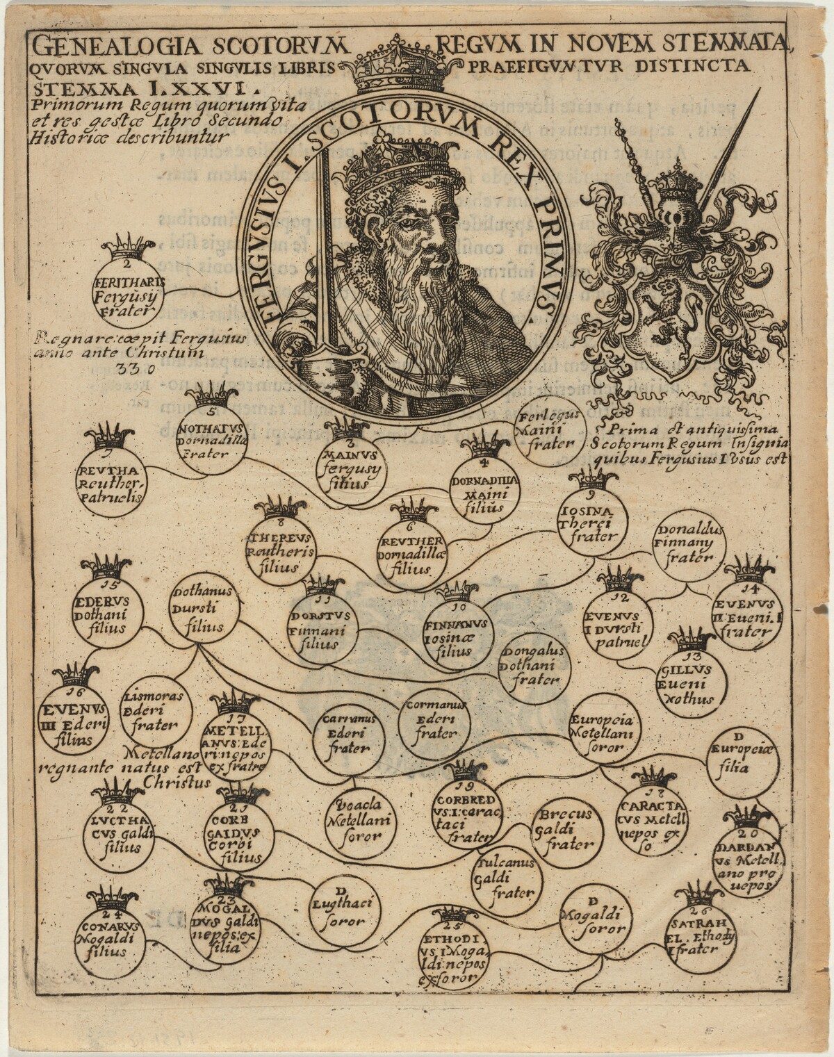 Fergus I of Scotland With Geneology by Unknown Artist