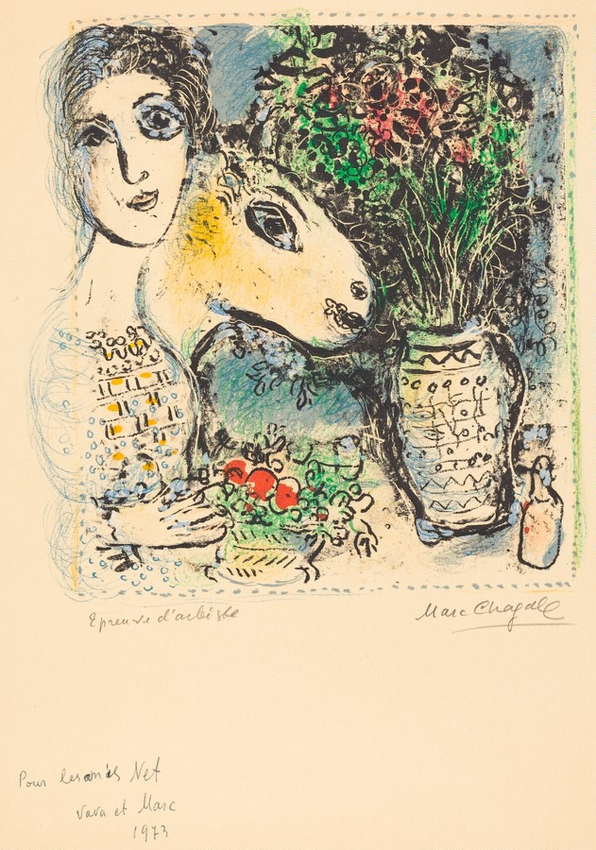 Woman with Basket of Fruit by Marc Chagall