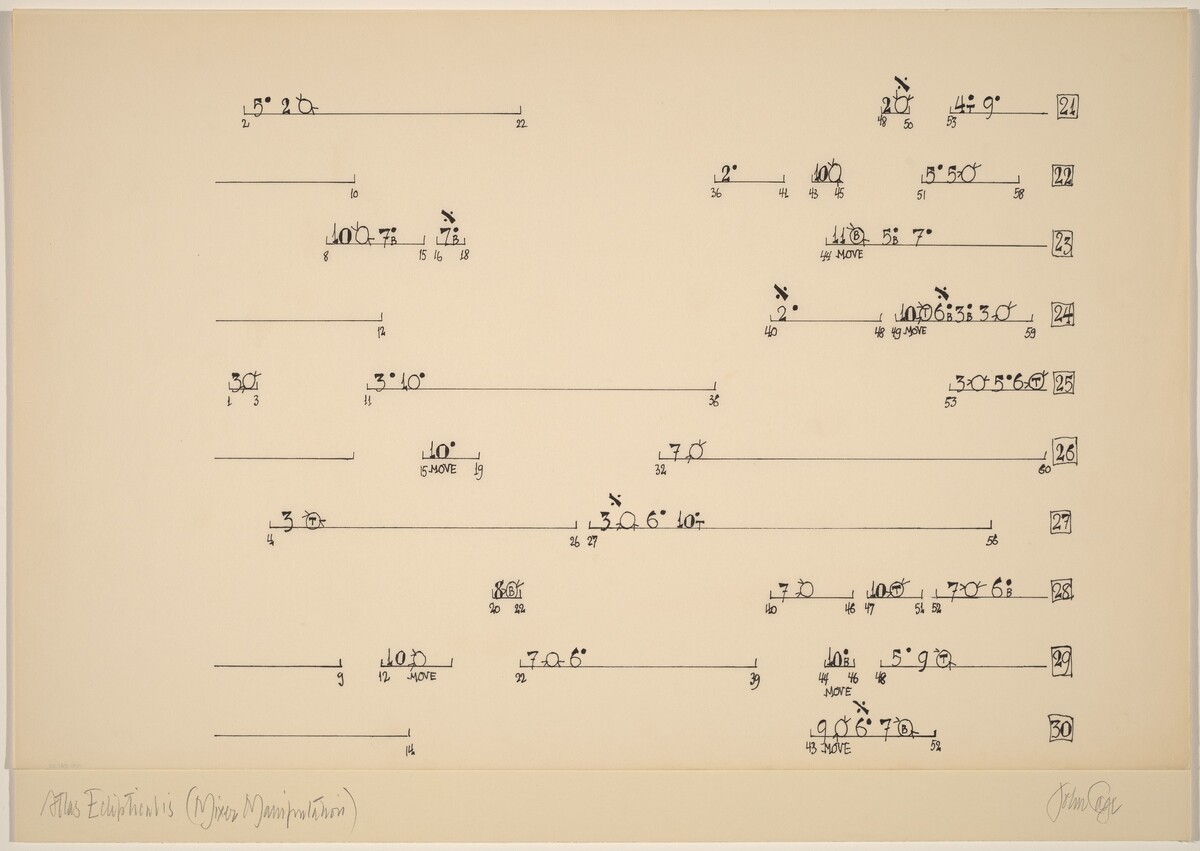 Atlas Eclipticalis (Mixer Manipulation) by John Cage