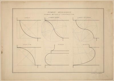 Roman Mouldings