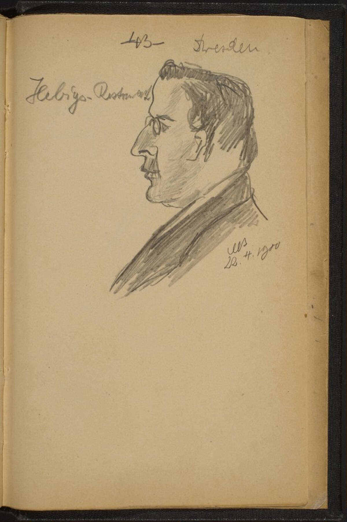 Man in Profile to the Left by Max Beckmann