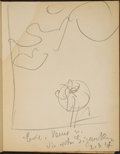 Skizze mit Bezeichnung (Sketch with Inscriptions) [p. 17]