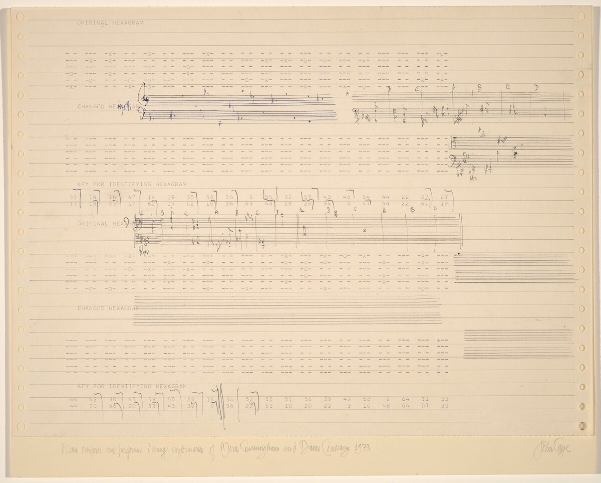 Music Composed and Performed During Performance of Merce Cunningham and Dance Company by John Cage