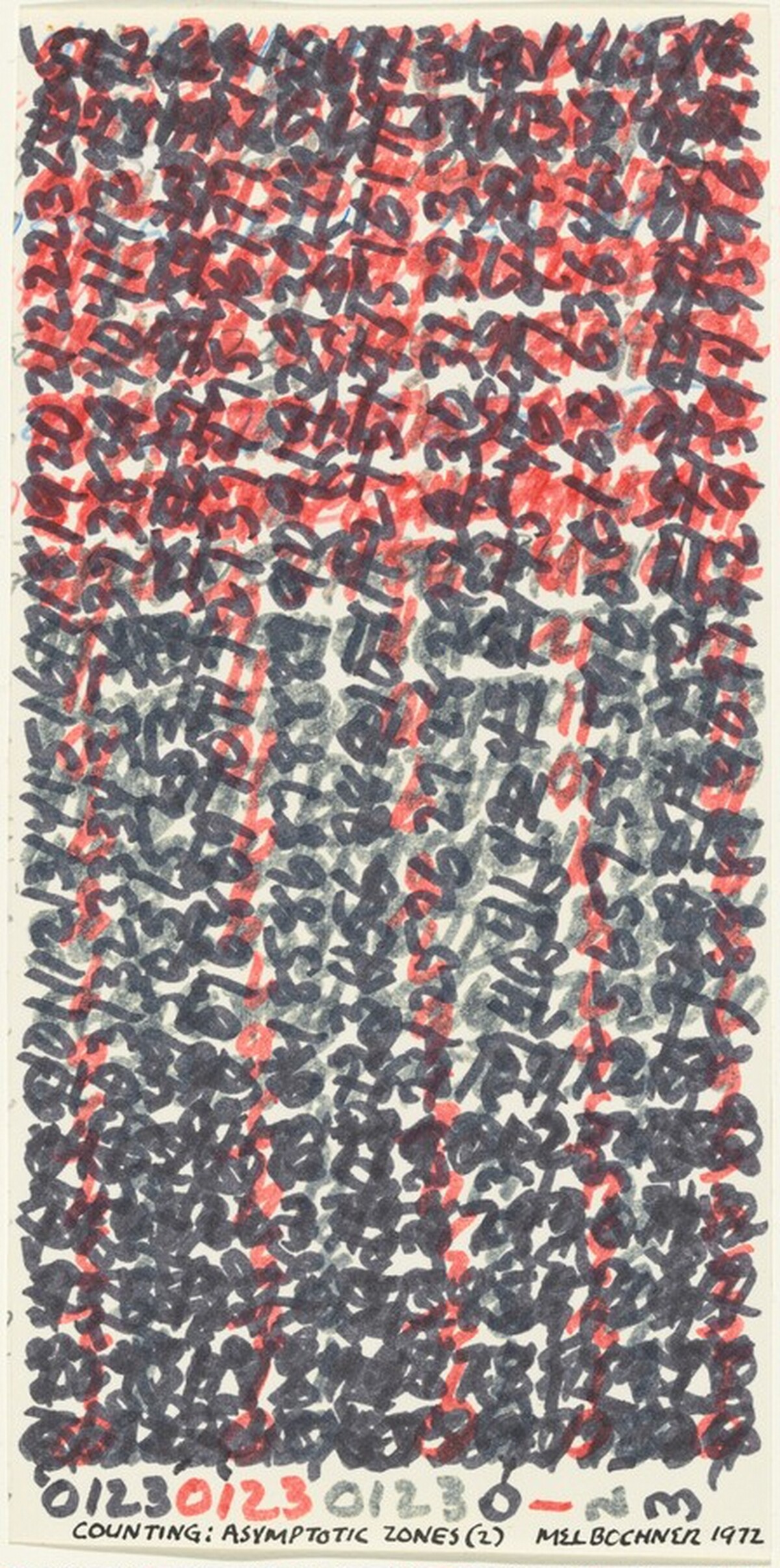 Counting: Asymptotic Zones (2) by Mel Bochner