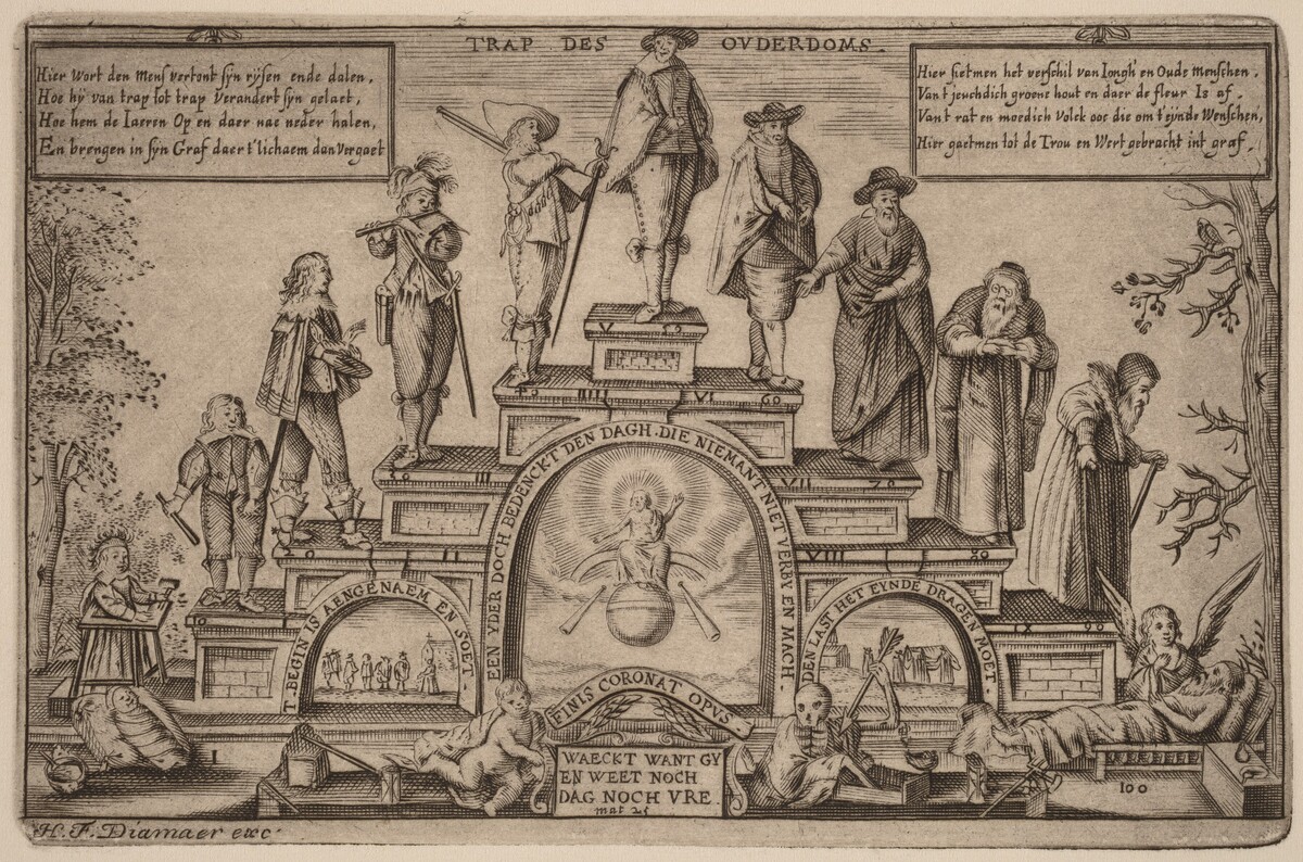 The Steps of Age (Trap des Ouderdoms) by Hendrik Frans Diamaer