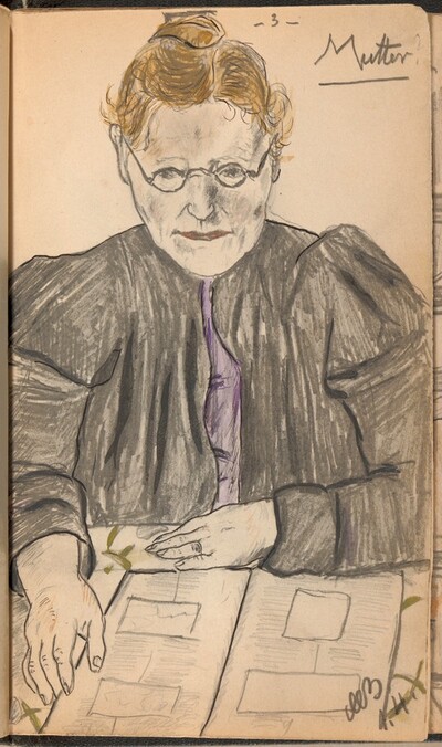 Portrait of the Artist's Mother Reading