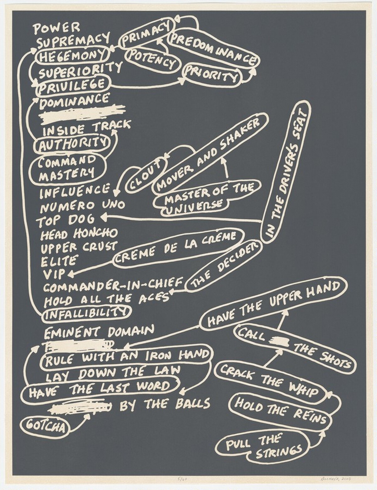 Power from Schematics by Mel Bochner