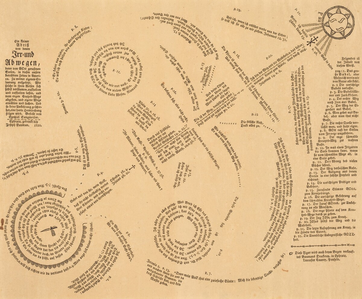 Ein kleiner Abriss von denen Irr= und Abwegen, derer von Gott gerufenen Seelen by Joseph Bauman, after Heinrich Ezechiel Sangmeister