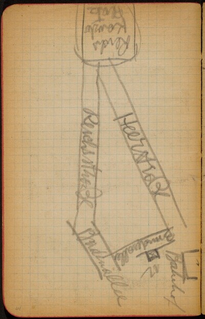 Ausschnitt aus einem Stadtplan (Detail of a Map) [p. 64]