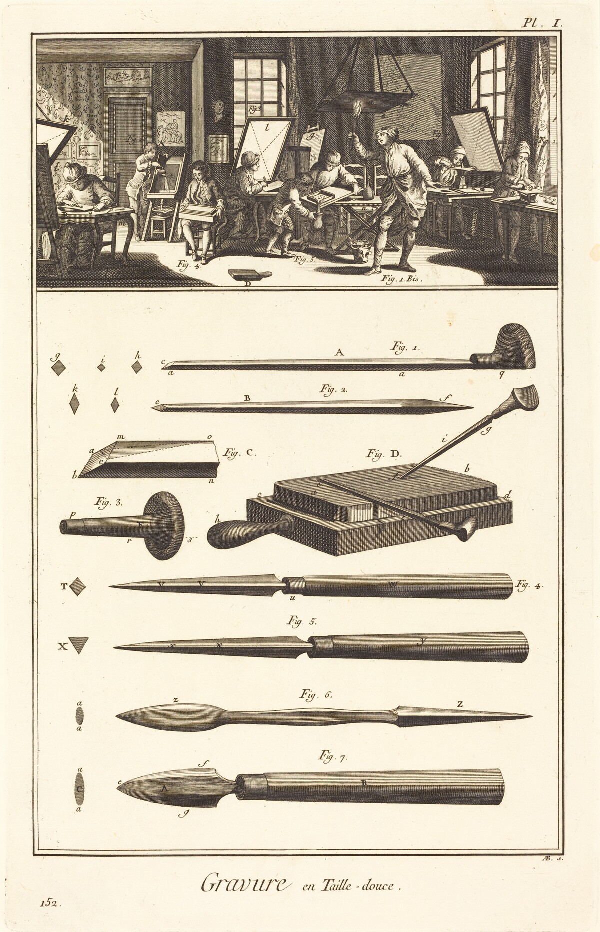 Gravure en Taille-douce: pl. I by Antonio Baratta after A.-J. de Fehrt