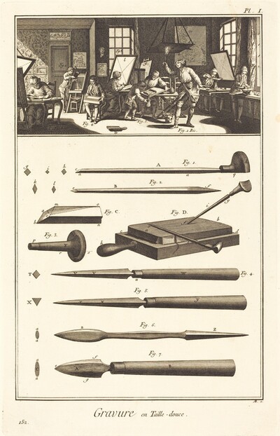 Gravure en Taille-douce: pl. I