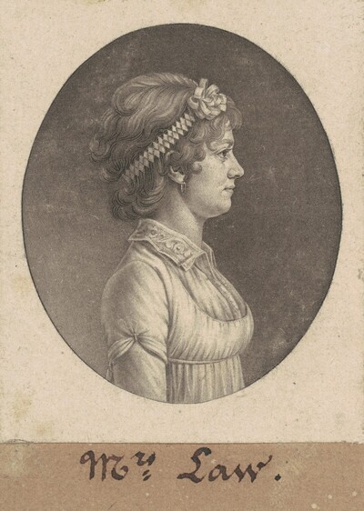 Elizabeth Parke Custis Law