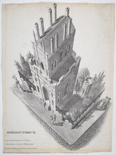 Horizontorium