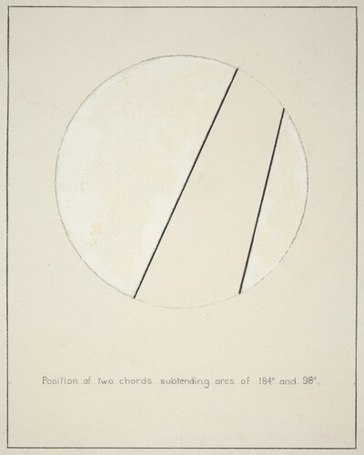 Position of Two Chords Subtending Arcs of 184 and 98 (degrees)