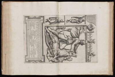 The Mithras Relief