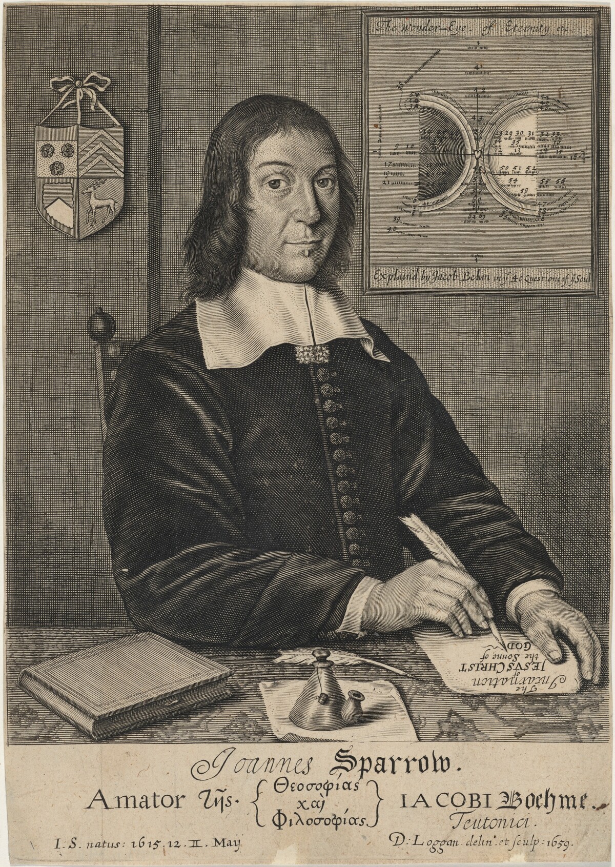 John Sparrow, Mystic by David Loggan