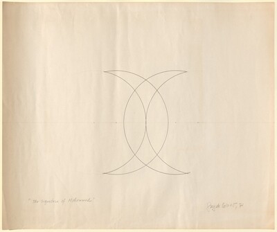 The Signature of Mohammed