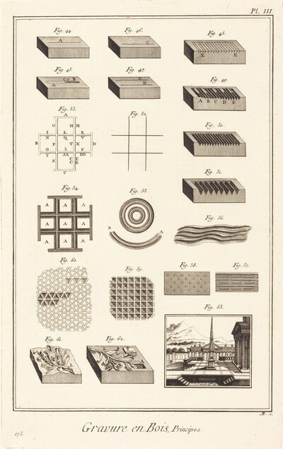 Gravure en Bois, Principes: pl. III