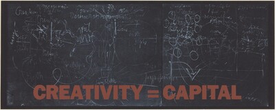 Creativity = Capital