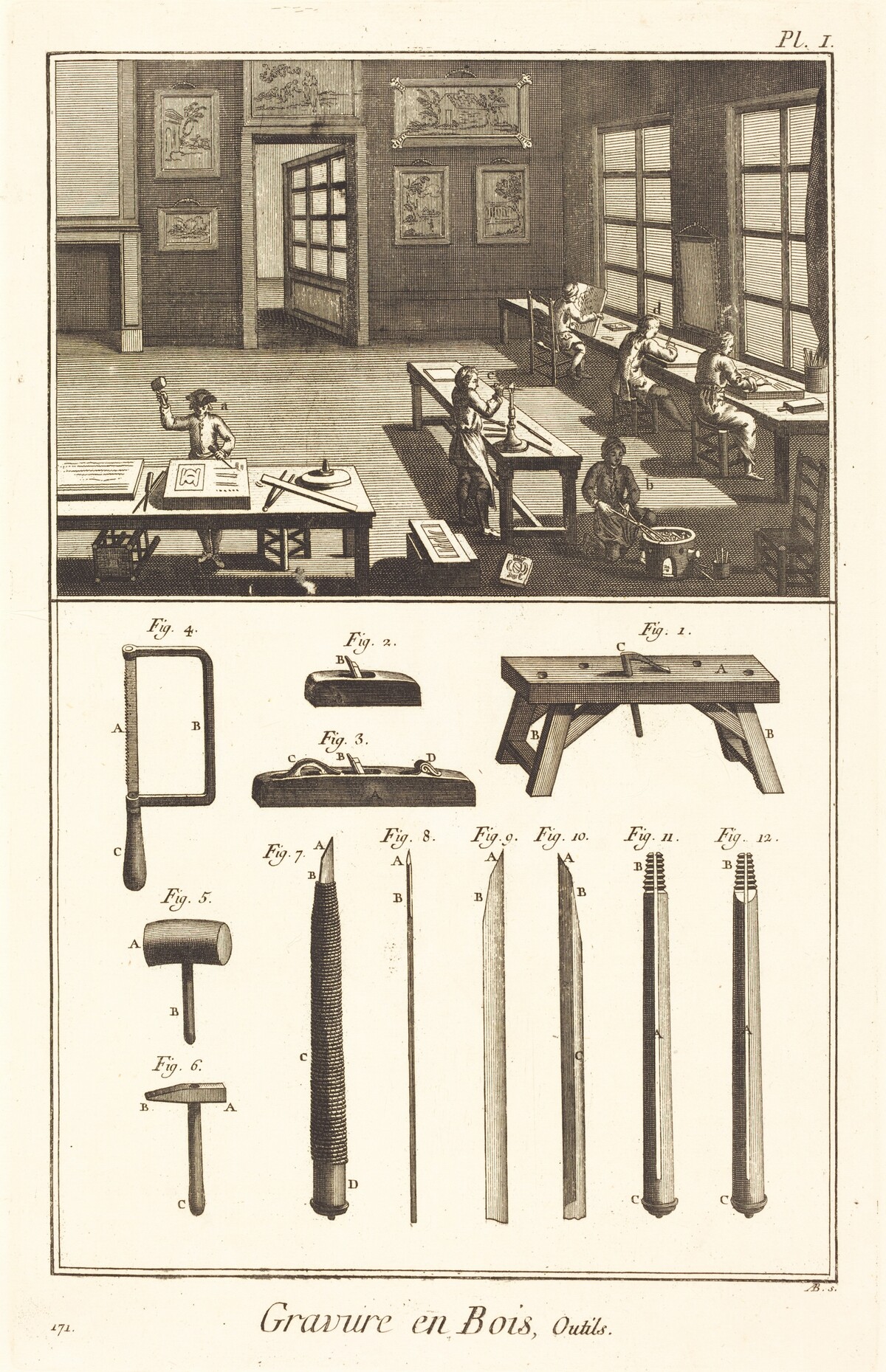 Gravure en Bois, Outils: pl. I by Antonio Baratta after A.-J. de Fehrt and J.-R. Lucotte