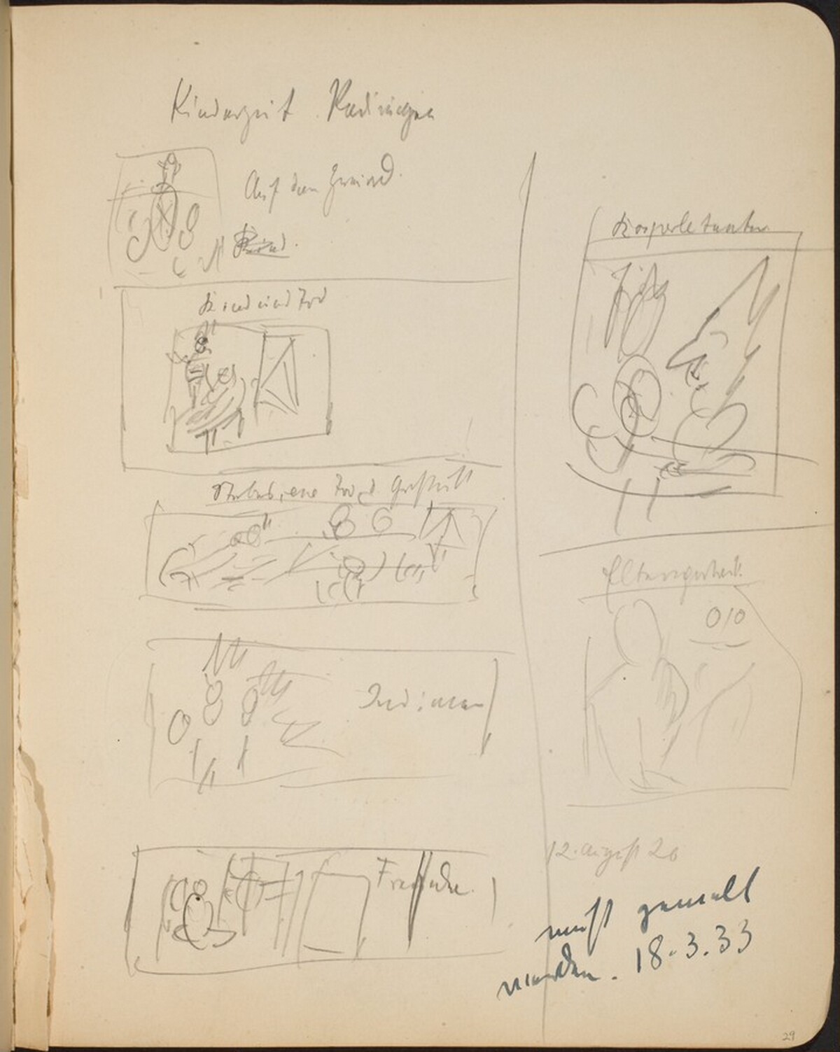 Sieben bezeichnete Skizzen (Seven Sketches with Inscriptions) [p. 29] by Max Beckmann