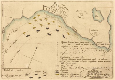 Plan du Combat de Sinope (Plan of the Battle of Sinope)