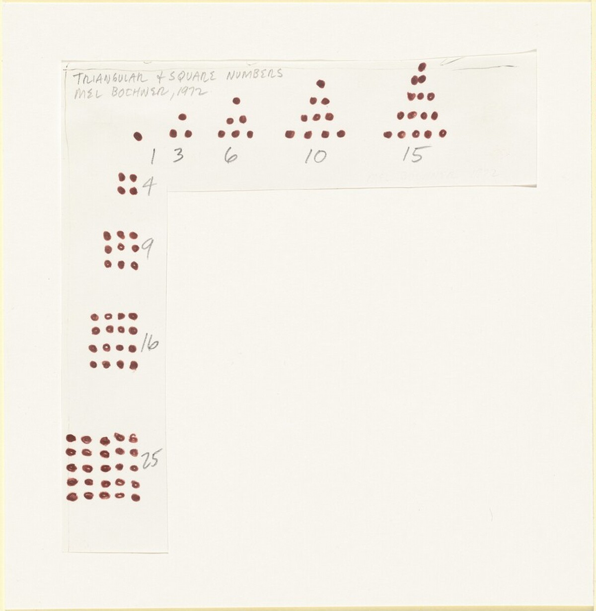 Triangular and Square Numbers by Mel Bochner