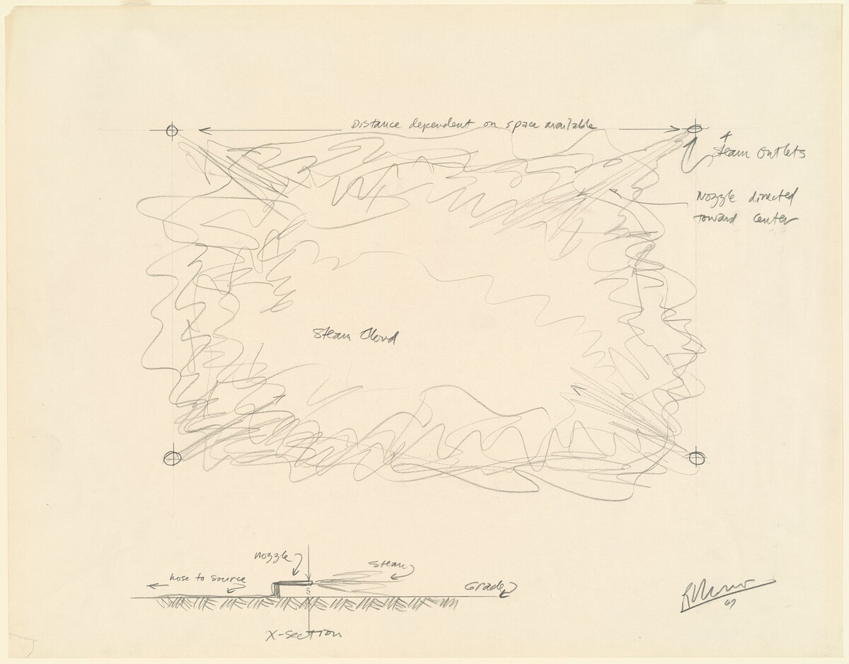 Study for "Steam" by Robert Morris