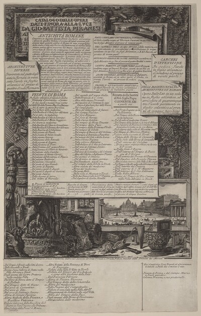 Catalogo delle Opere