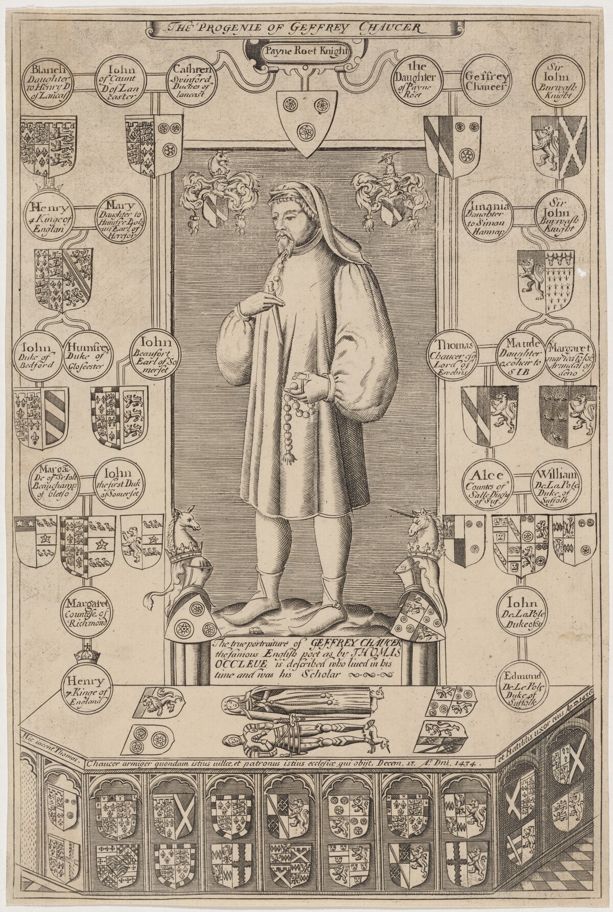 The Progenie of Geffrey Chaucer by Unknown Artist