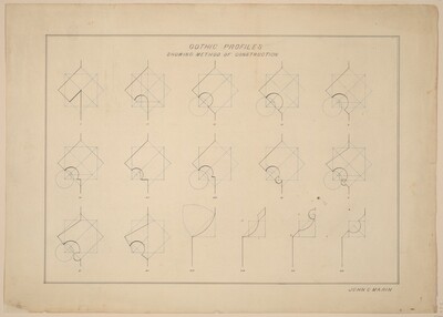 Gothic Profiles