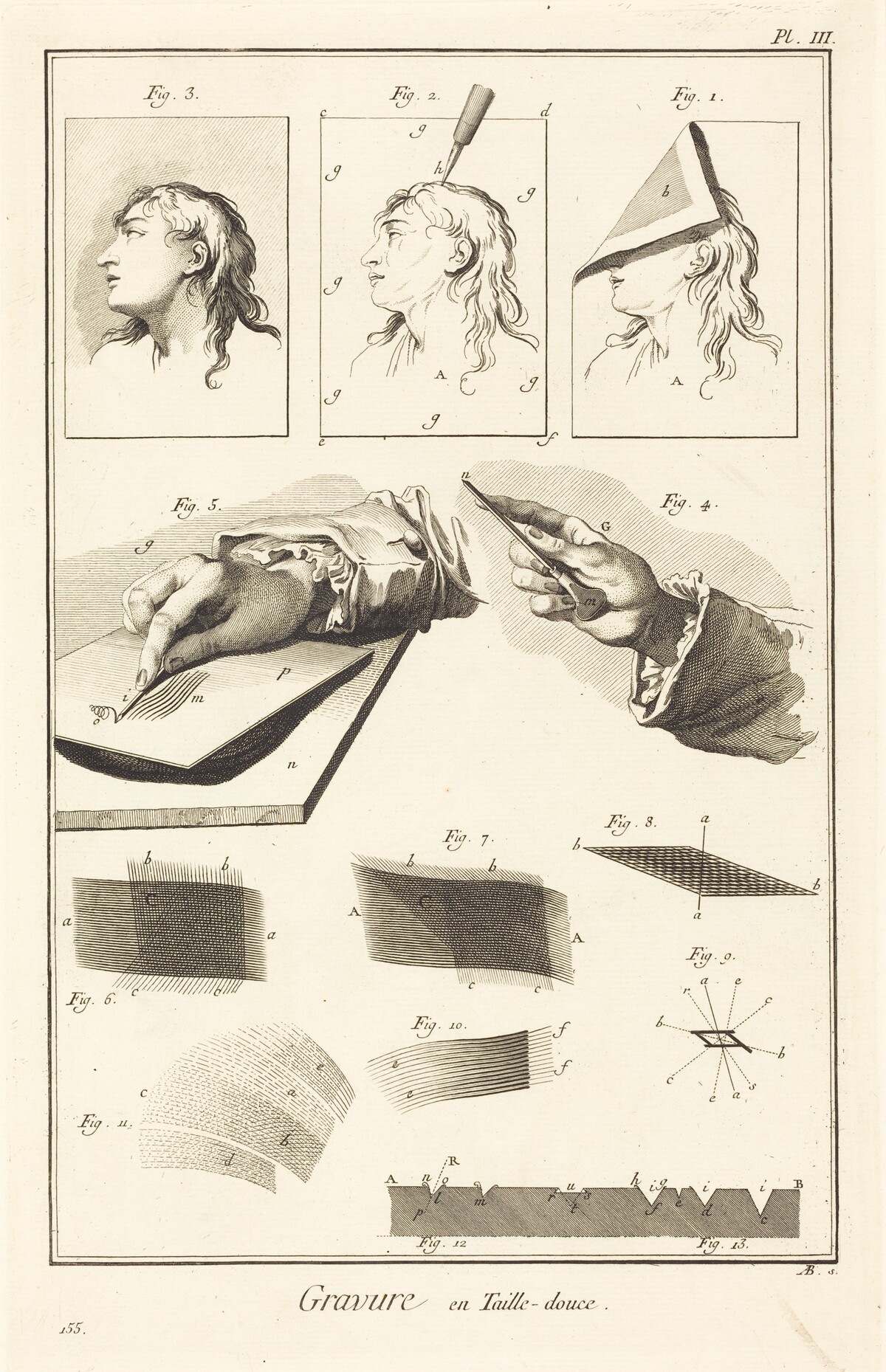 Gravure en Taille-douce: pl. III by Antonio Baratta after A.-J. de Fehrt