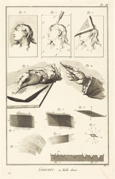 Gravure en Taille-douce: pl. III