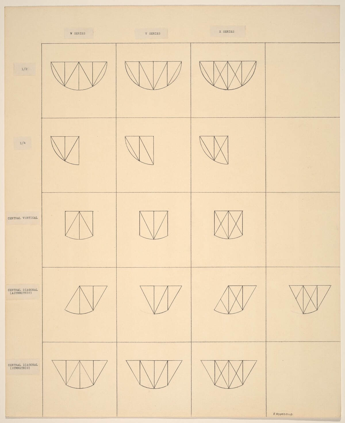 WVX Series by Robert Mangold