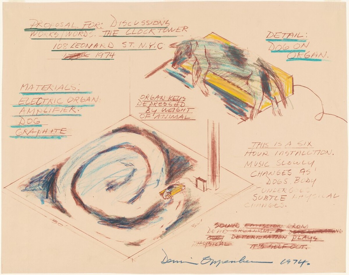 Proposal for "Untitled Performance" in Words and Works at The Clocktower by Dennis Oppenheim